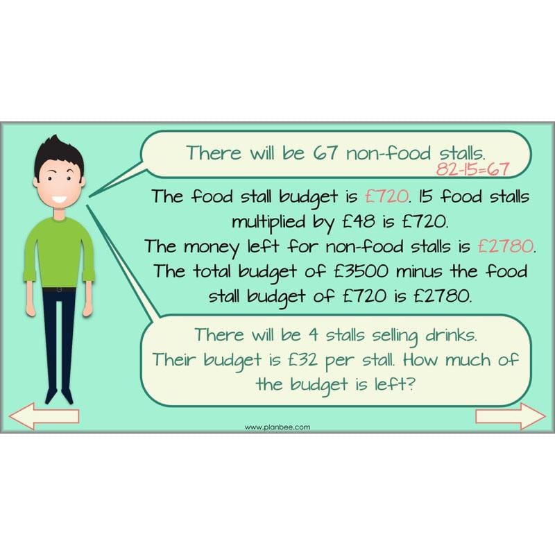 PlanBee Subtractions Strategies - Complete Year 6 Maths Lesson Plans - PlanBee