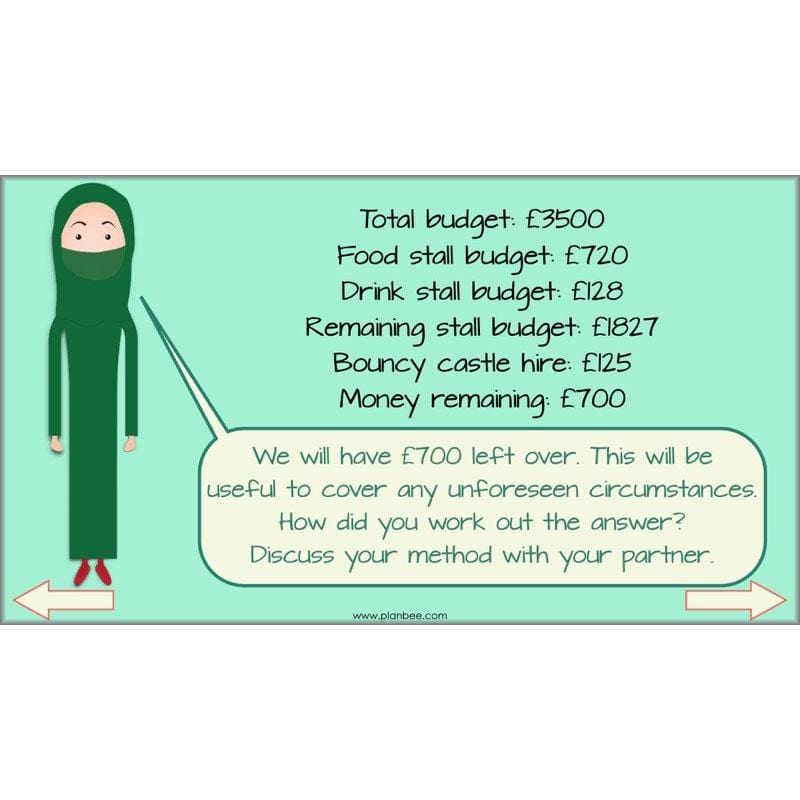 PlanBee Subtractions Strategies - Complete Year 6 Maths Lesson Plans - PlanBee