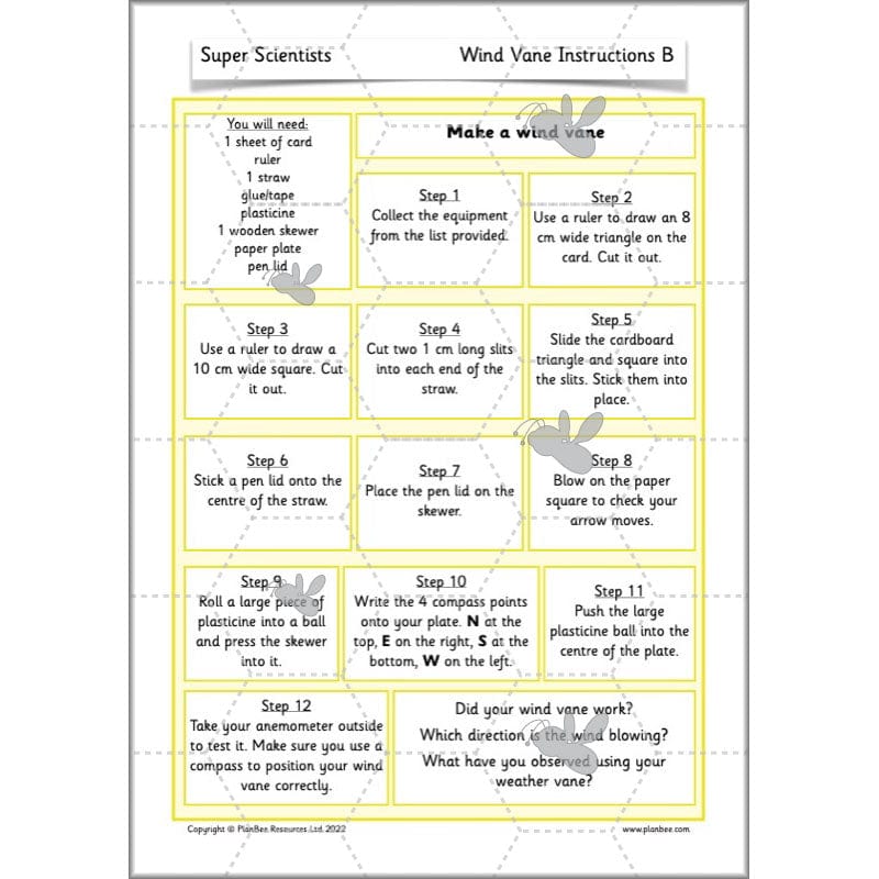 PlanBee Super Scientists Year 2 Working Scientifically | PlanBee