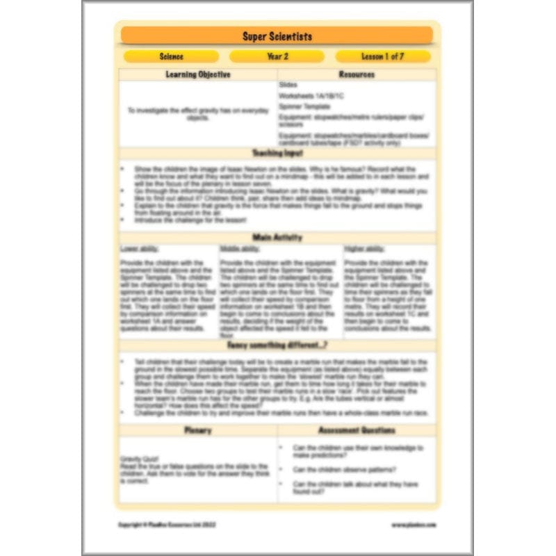 PlanBee Super Scientists Year 2 Working Scientifically | PlanBee