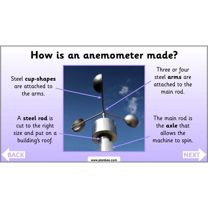 PlanBee Super Scientists Year 2 Working Scientifically | PlanBee