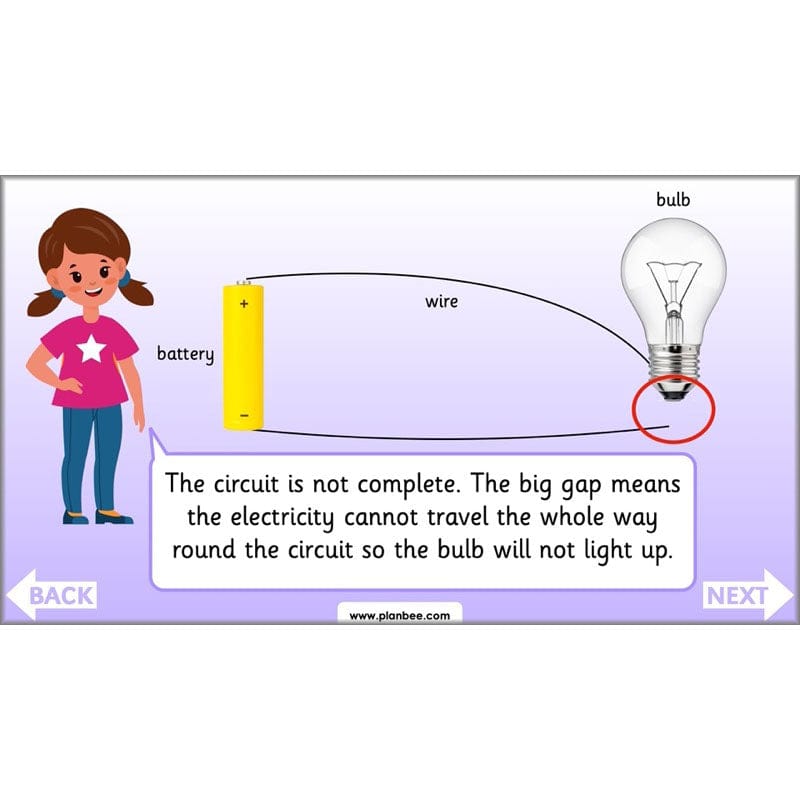 PlanBee Super Scientists Year 2 Working Scientifically | PlanBee