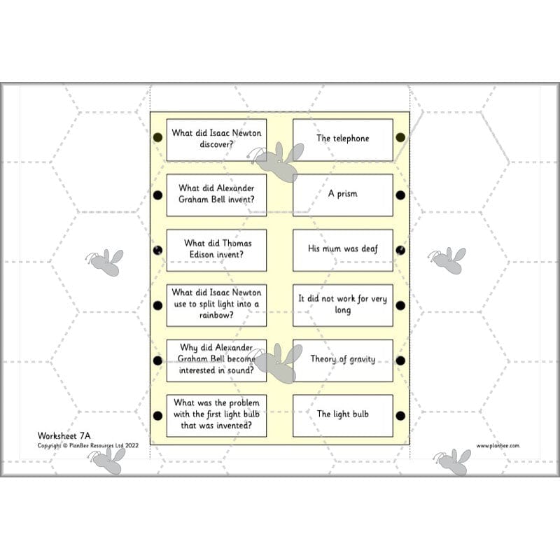 PlanBee Super Scientists Year 2 Working Scientifically | PlanBee