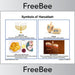 PlanBee Free Symbols of Hanukkah Resource for KS1 and KS2 | PlanBee