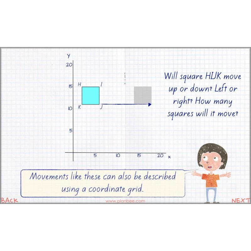 PlanBee Symmetry, Reflection & Coordinates Year 5 Maths 