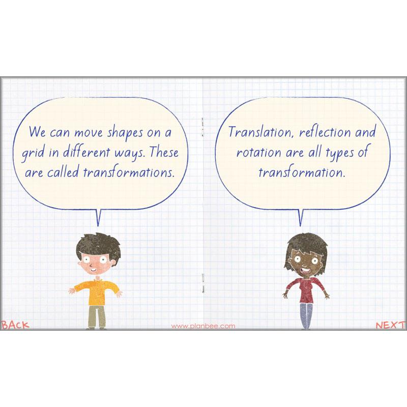 PlanBee Symmetry, Reflection & Coordinates Year 5 Maths 