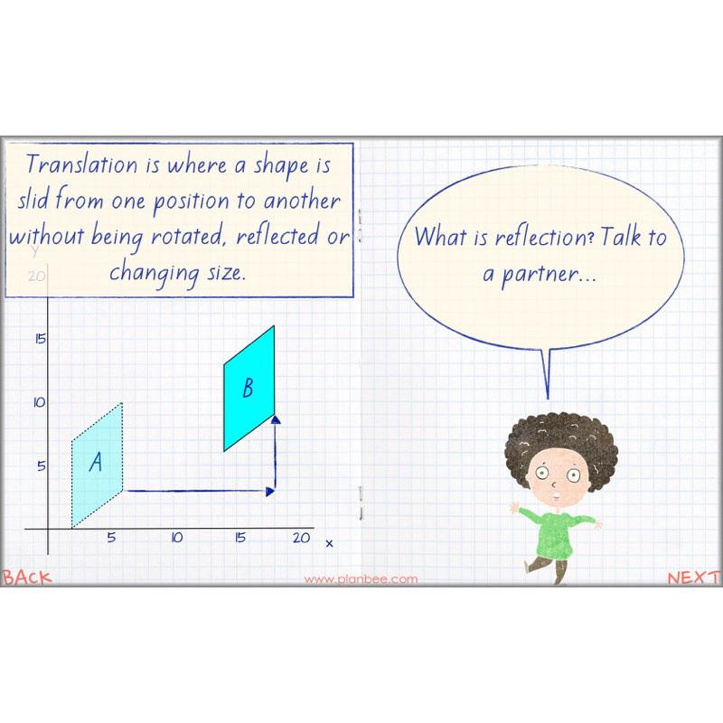 PlanBee Symmetry, Reflection & Coordinates Year 5 Maths 