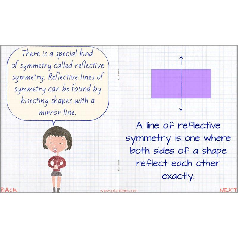 PlanBee Symmetry, Reflection & Coordinates Year 5 Maths 