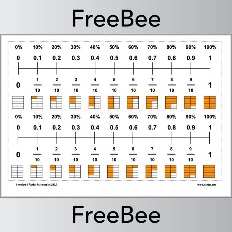 PlanBee FREE Tenths on a Number Line printable by PlanBee