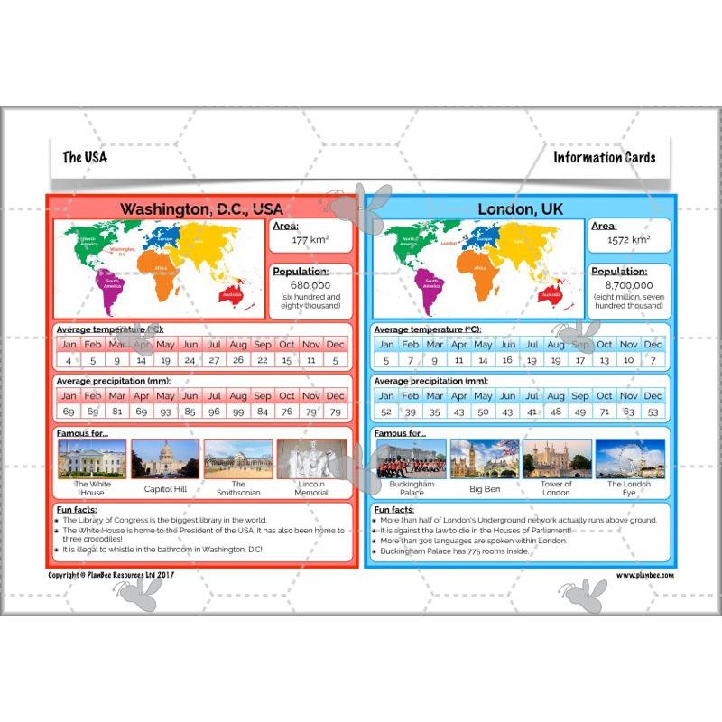 PlanBee The USA: KS2 Geography scheme of work for Year 3 & Year 4