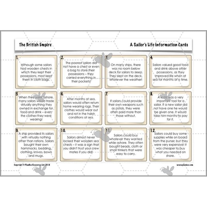 PlanBee British Empire KS2 Year 3 & Year 4 History Pack by PlanBee