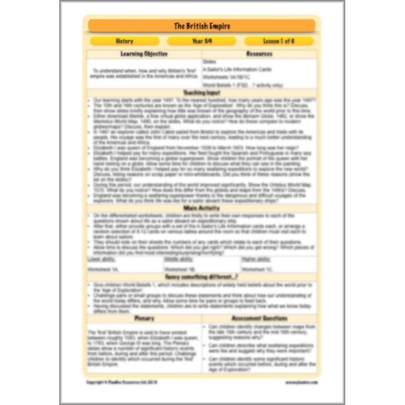 PlanBee British Empire KS2 Year 3 & Year 4 History Pack by PlanBee