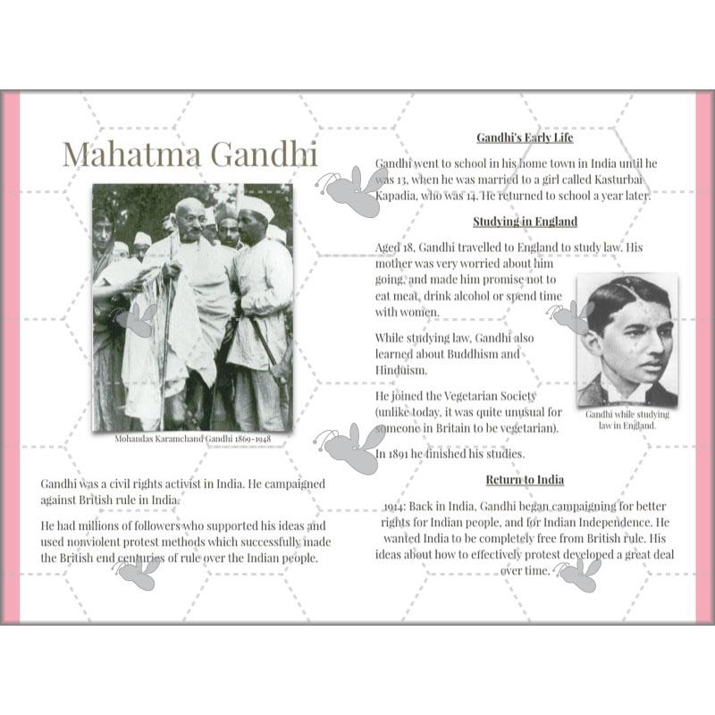 PlanBee British Empire KS2 Year 3 & Year 4 History Pack by PlanBee