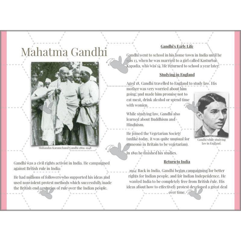 British Empire KS2 Year 3 & Year 4 History Pack by PlanBee