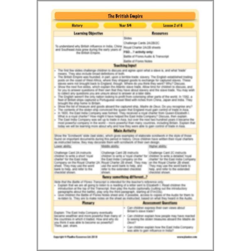 PlanBee British Empire KS2 Year 3 & Year 4 History Pack by PlanBee