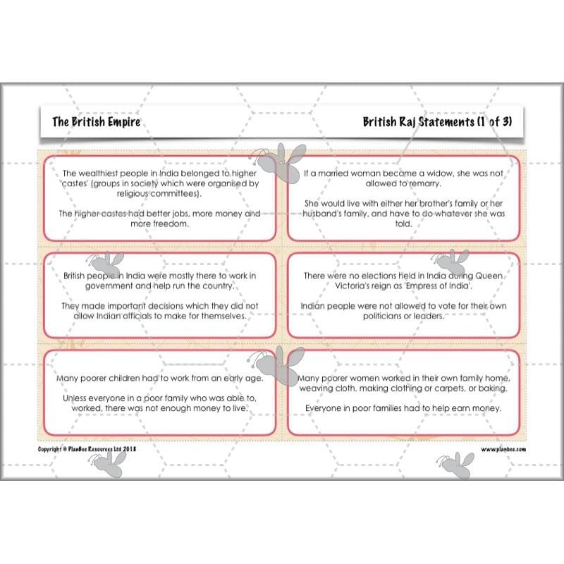 PlanBee British Empire KS2 Year 3 & Year 4 History Pack by PlanBee