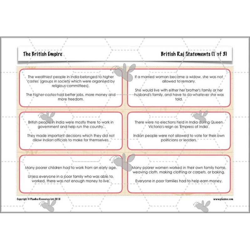 British Empire KS2 Year 3 & Year 4 History Pack by PlanBee