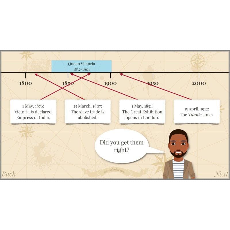 PlanBee British Empire KS2 Year 3 & Year 4 History Pack by PlanBee