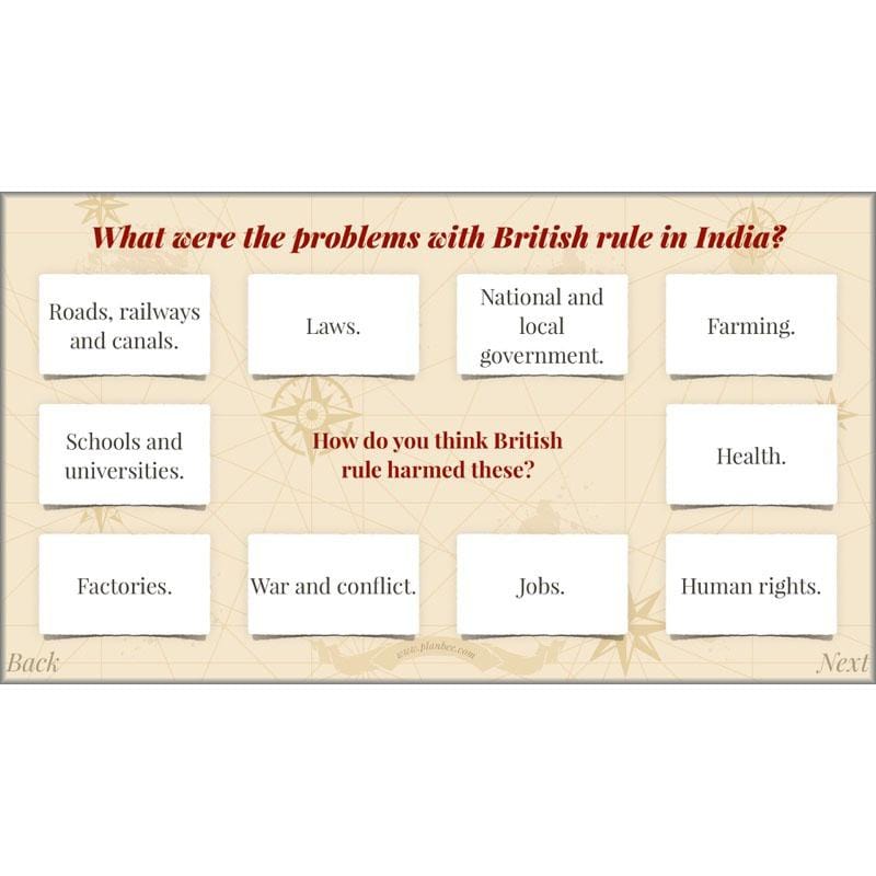 PlanBee British Empire KS2 Year 3 & Year 4 History Pack by PlanBee