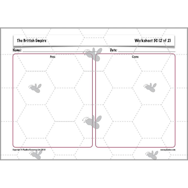 PlanBee British Empire KS2 Year 3 & Year 4 History Pack by PlanBee