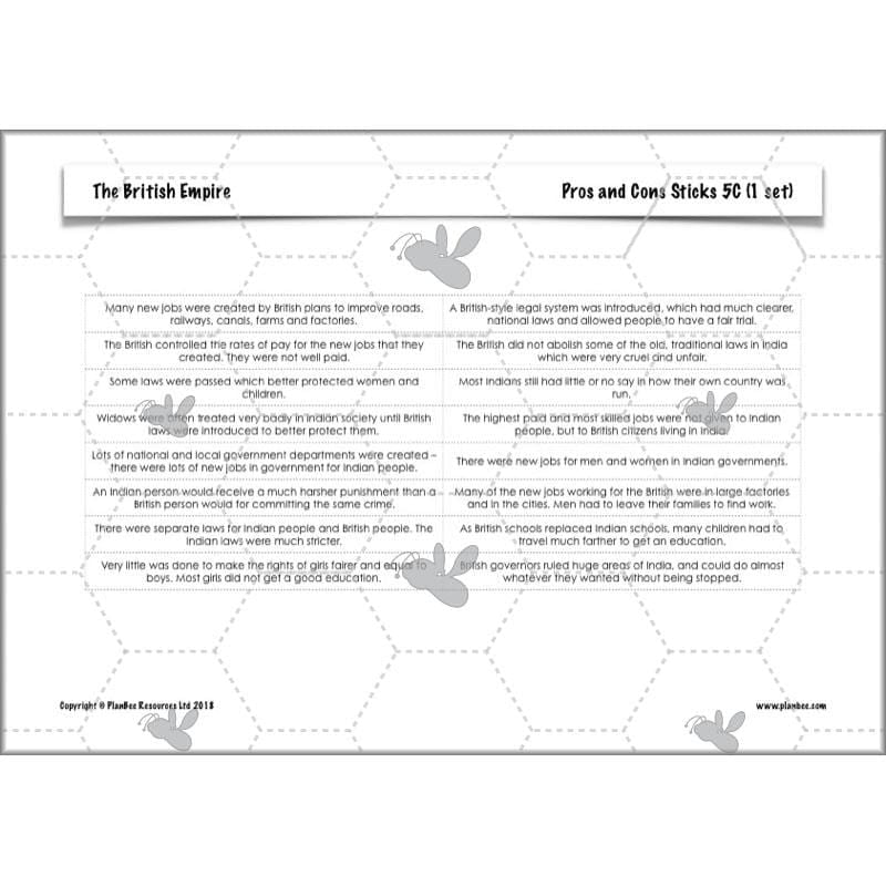 PlanBee British Empire KS2 Year 3 & Year 4 History Pack by PlanBee