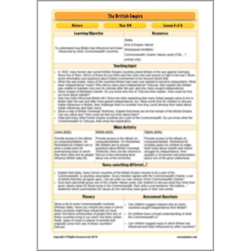PlanBee British Empire KS2 Year 3 & Year 4 History Pack by PlanBee