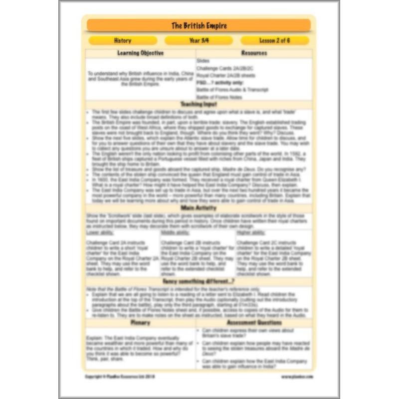 PlanBee British Empire KS2 Year 3 & Year 4 History Pack by PlanBee