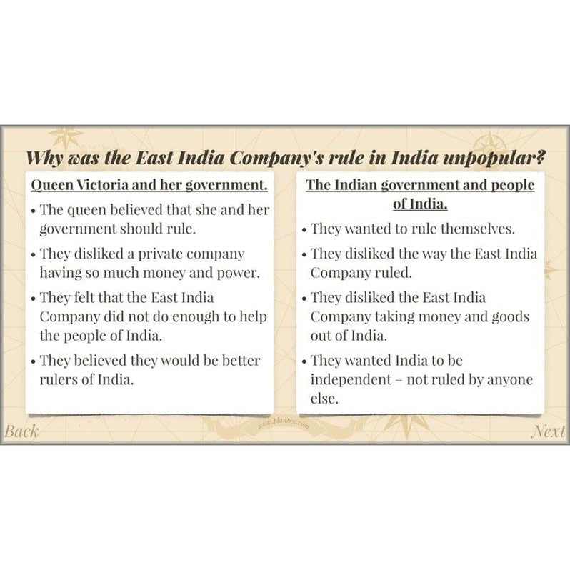 British Empire KS2 Resources — PlanBee