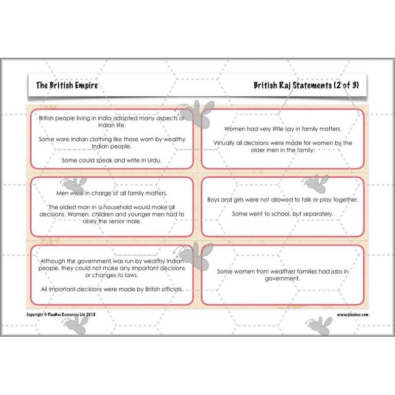 PlanBee British Empire KS2 Year 3 & Year 4 History Pack by PlanBee