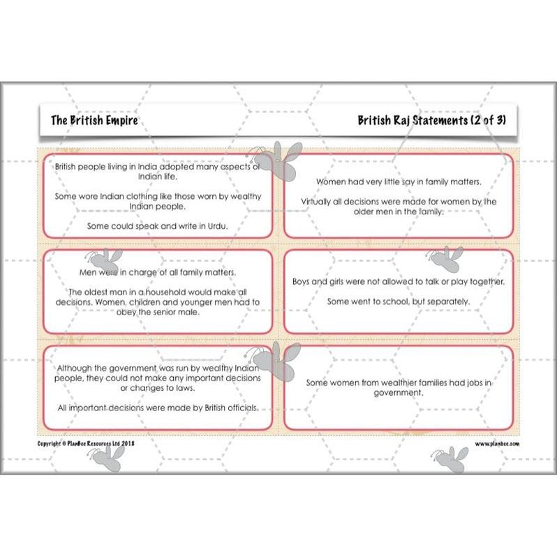 British Empire KS2 Resources — PlanBee