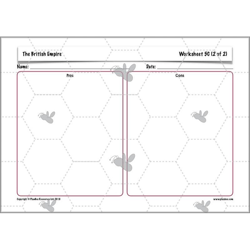 PlanBee British Empire KS2 Year 3 & Year 4 History Pack by PlanBee