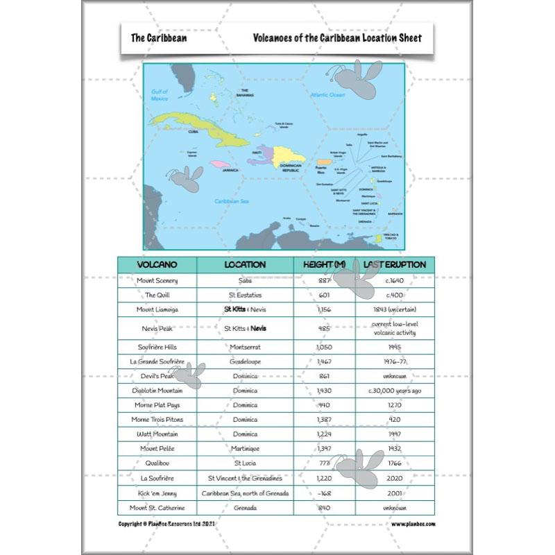 PlanBee Caribbean Geography KS2 Planning Pack by PlanBee