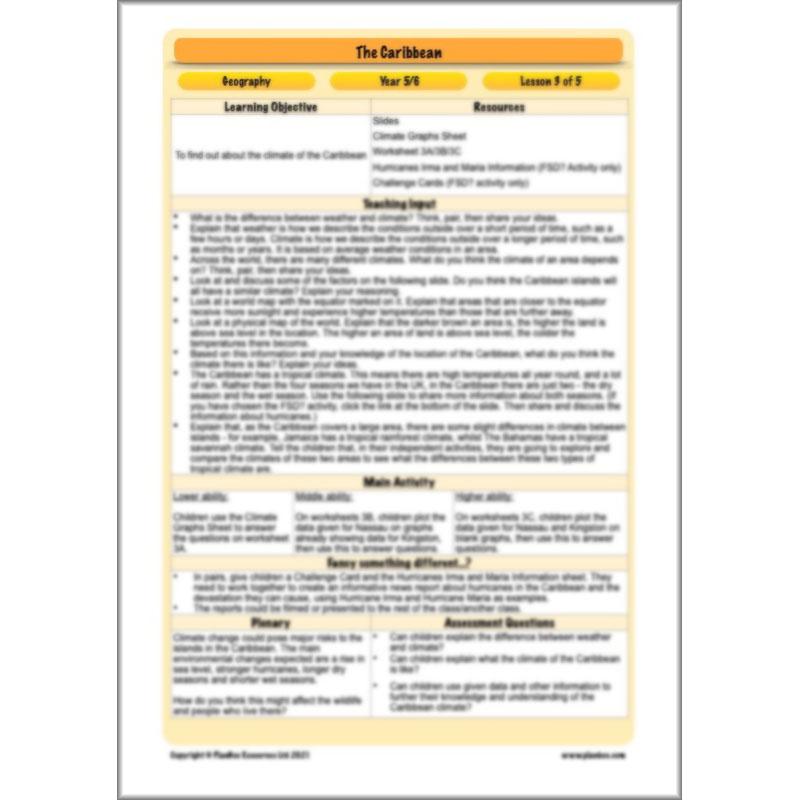 PlanBee Caribbean Geography KS2 Planning Pack by PlanBee