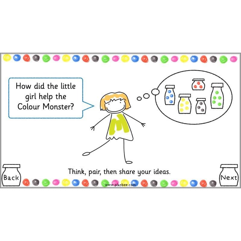 PlanBee The Colour Monster Planning KS1 | Year 2 English lessons