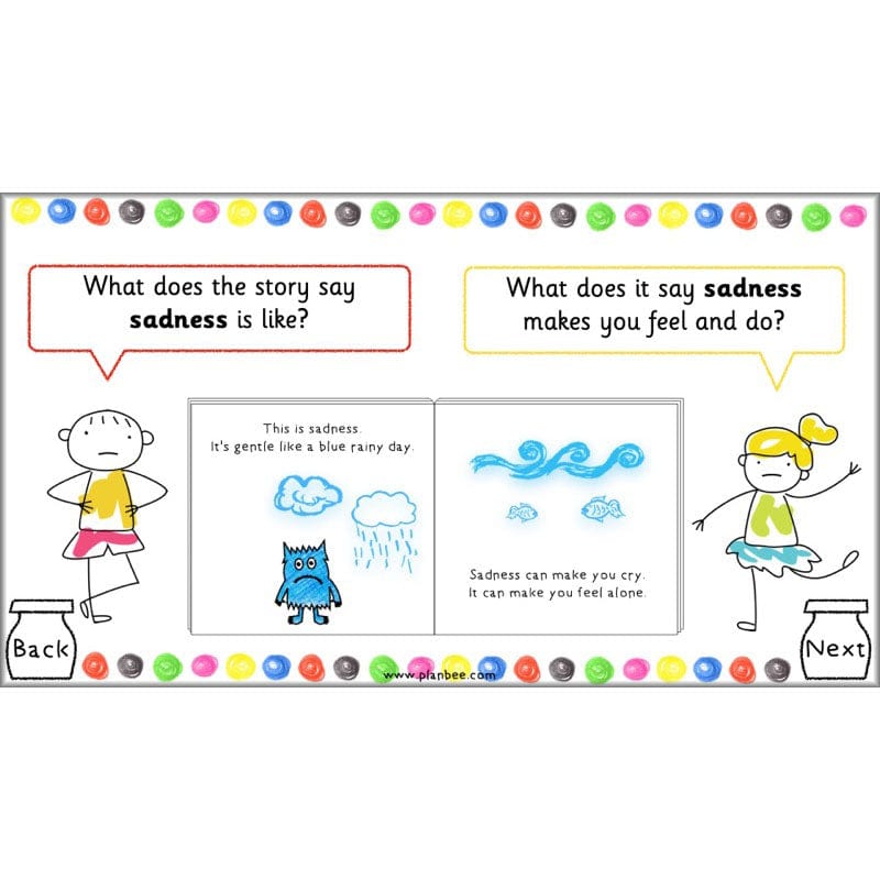 PlanBee The Colour Monster Planning KS1 | Year 2 English lessons