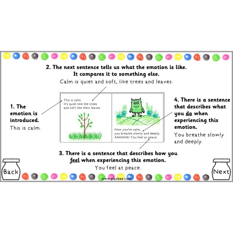 PlanBee The Colour Monster Planning KS1 | Year 2 English lessons