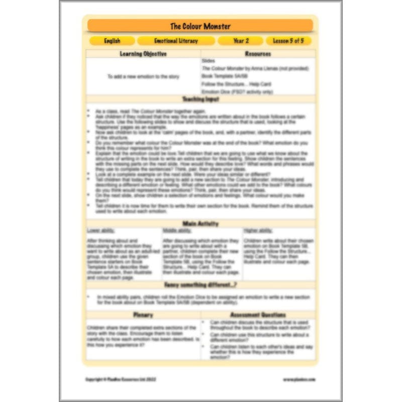 PlanBee The Colour Monster Planning KS1 | Year 2 English lessons