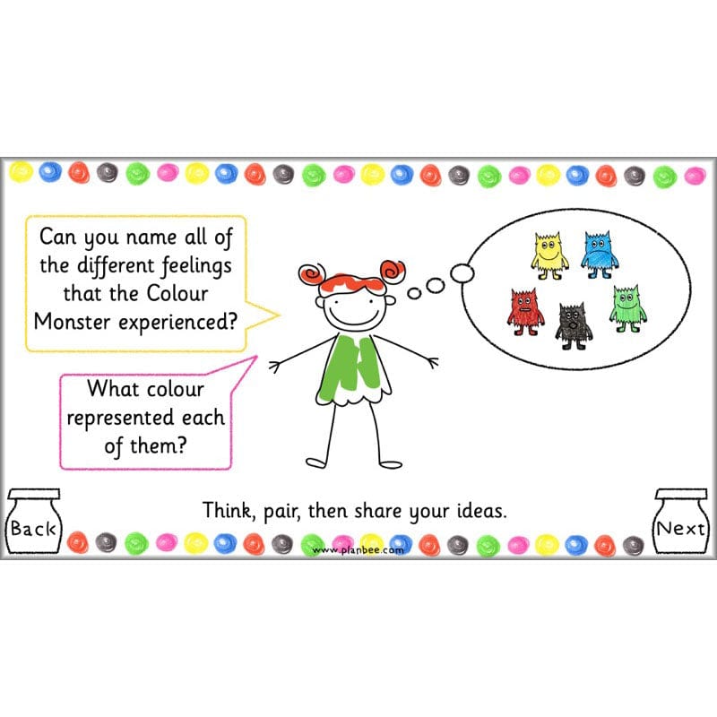 PlanBee The Colour Monster Planning KS1 | Year 2 English lessons