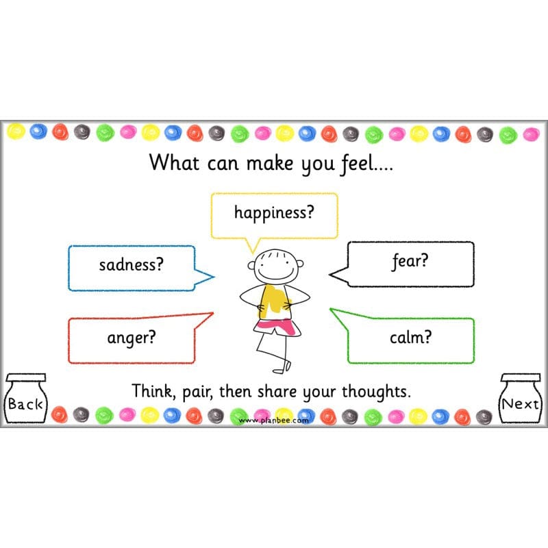 PlanBee The Colour Monster Planning KS1 | Year 2 English lessons