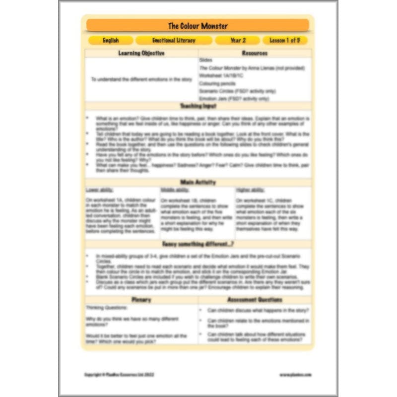 PlanBee The Colour Monster Planning KS1 | Year 2 English lessons