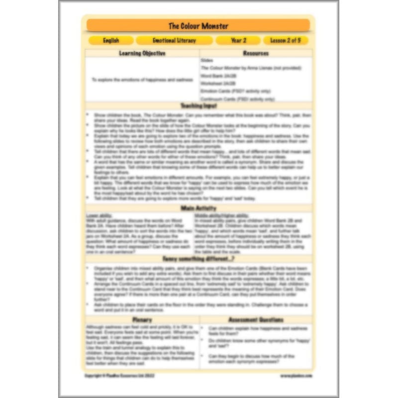 PlanBee The Colour Monster Planning KS1 | Year 2 English lessons