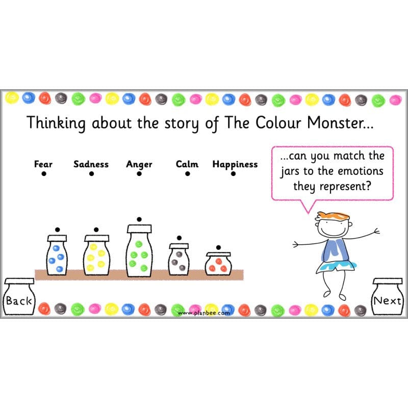 PlanBee The Colour Monster Planning KS1 | Year 2 English lessons