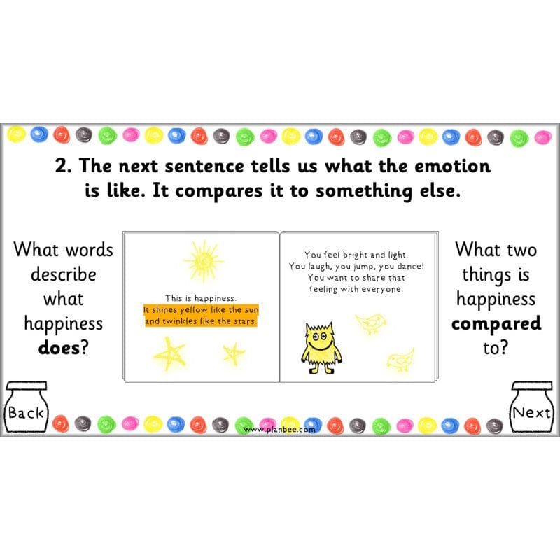 PlanBee The Colour Monster Planning KS1 | Year 2 English lessons