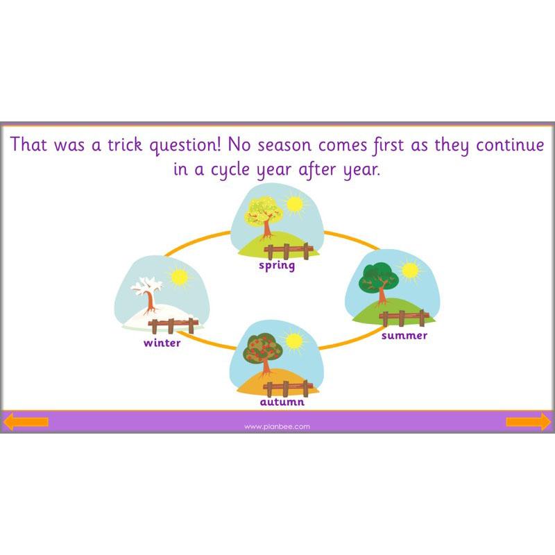 PlanBee The Four Seasons KS1 Lesson Plans, Slides & Worksheets for Year 1 & 2