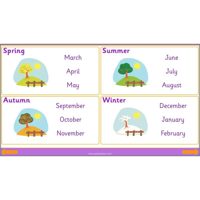 PlanBee The Four Seasons KS1 Lesson Plans, Slides & Worksheets for Year 1 & 2