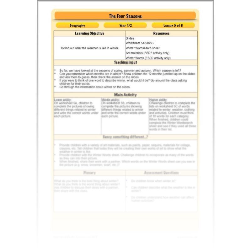 PlanBee The Four Seasons KS1 Lesson Plans, Slides & Worksheets for Year 1 & 2