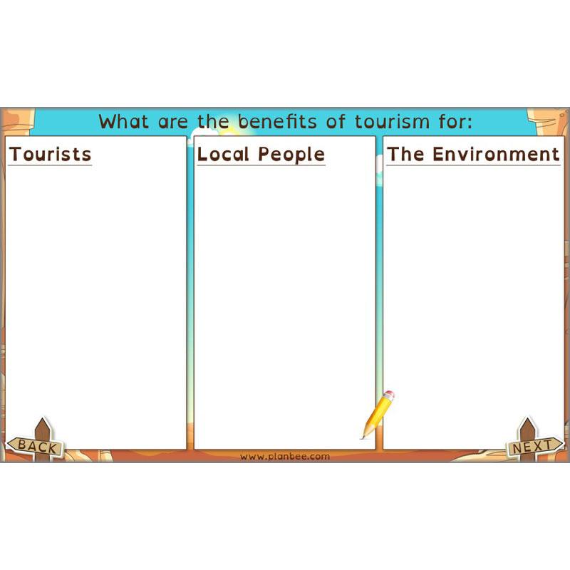 PlanBee The Grand Canyon KS2 Geography Lesson Plans