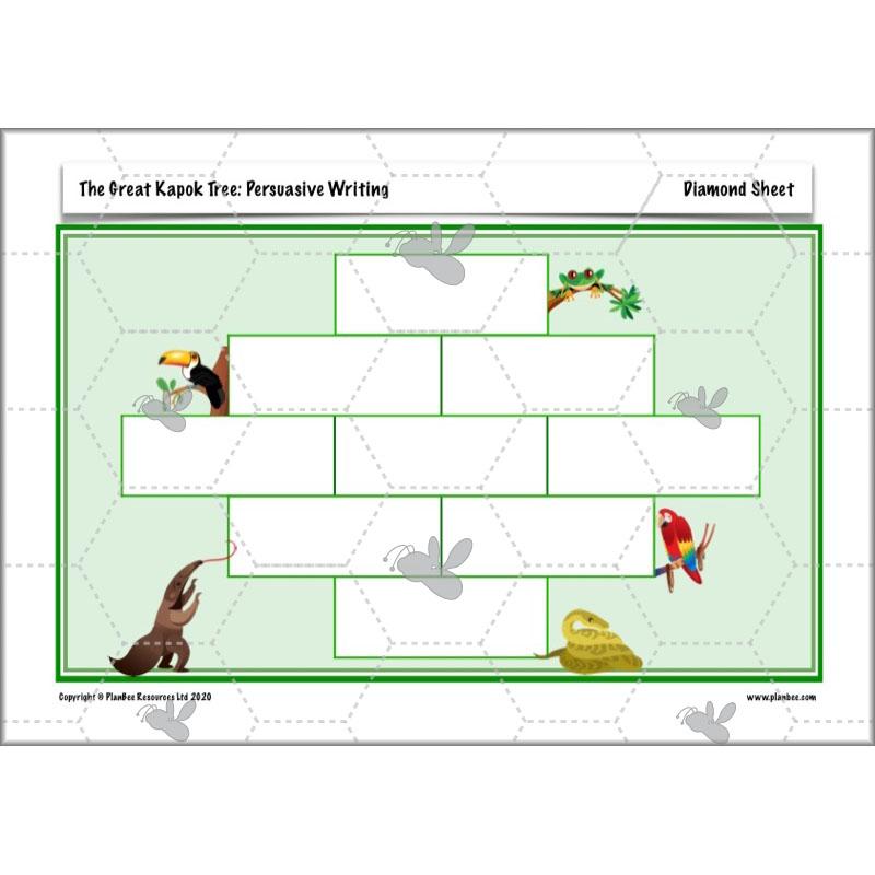 PlanBee The Great Kapok Tree Planning | Persuasive Writing Year 4