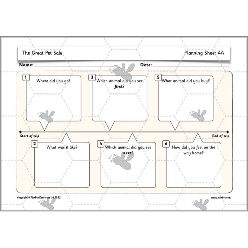 PlanBee The Great Pet Sale Resources KS1 | Year 1 English | PlanBee