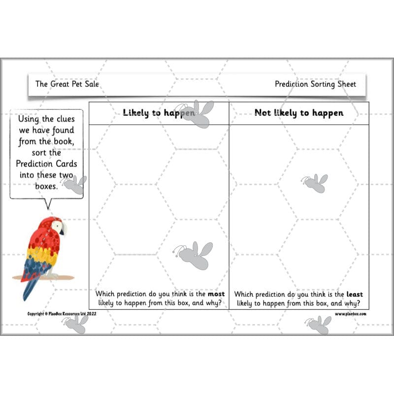 PlanBee The Great Pet Sale Resources KS1 | Year 1 English | PlanBee